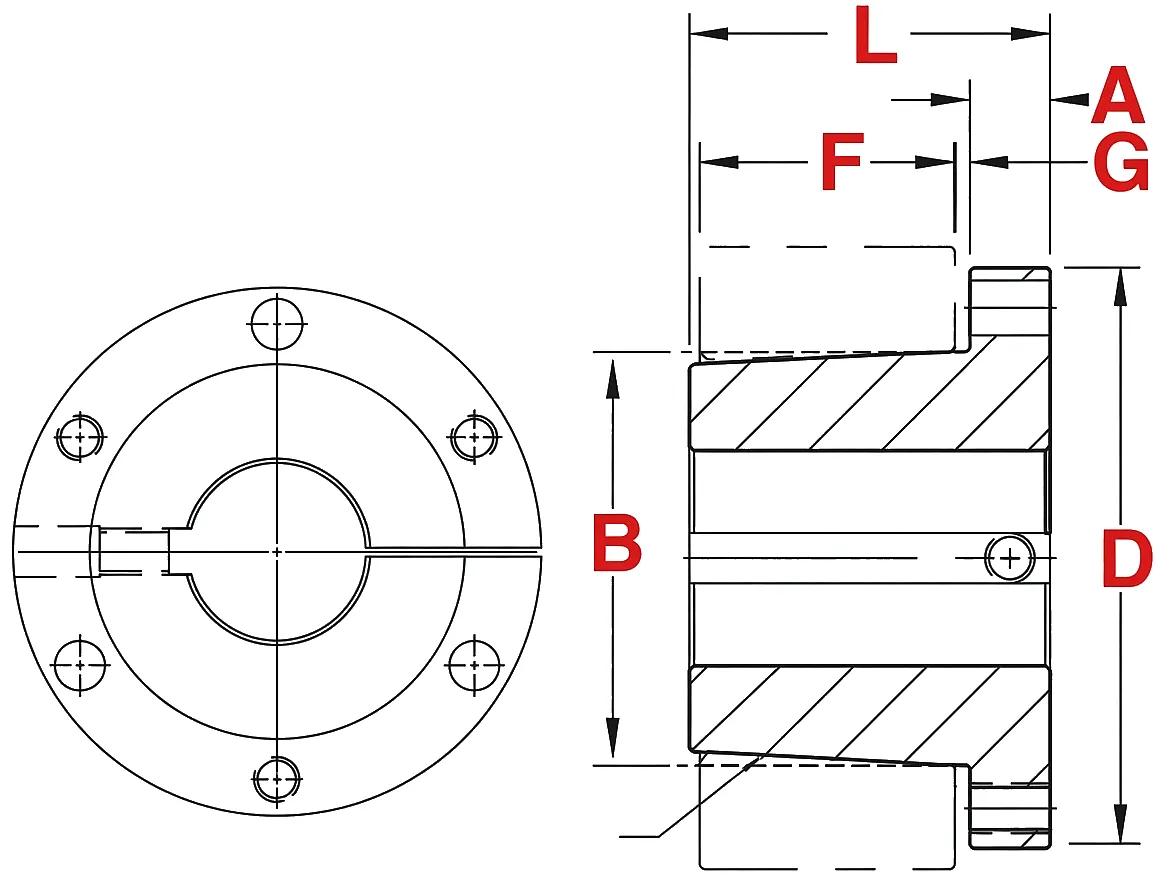 QD Bushings