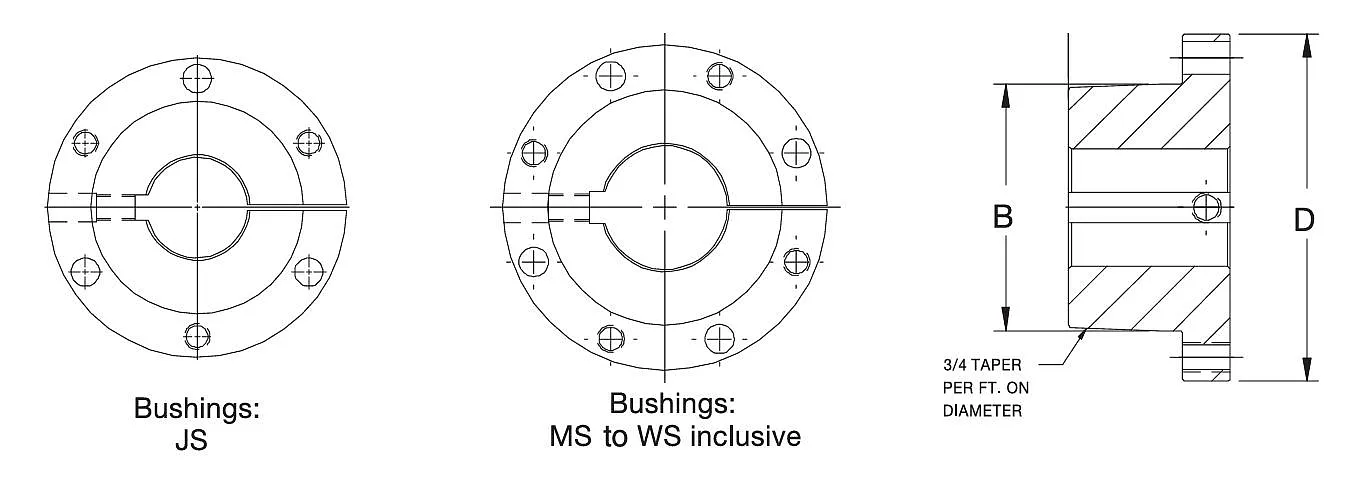 QD Bushings