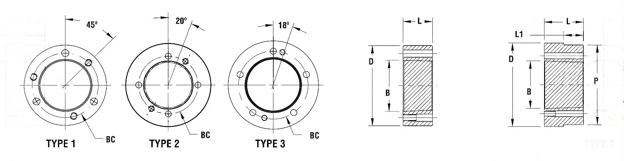 qd bushing